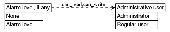 dot_inline_dotgraph_703.png