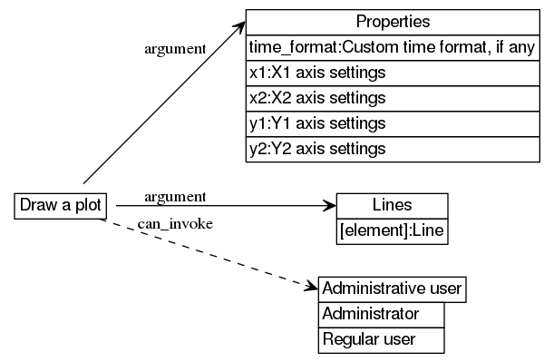 dot_inline_dotgraph_724.png