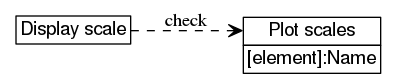 dot_inline_dotgraph_744.png