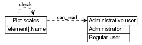 dot_inline_dotgraph_753.png