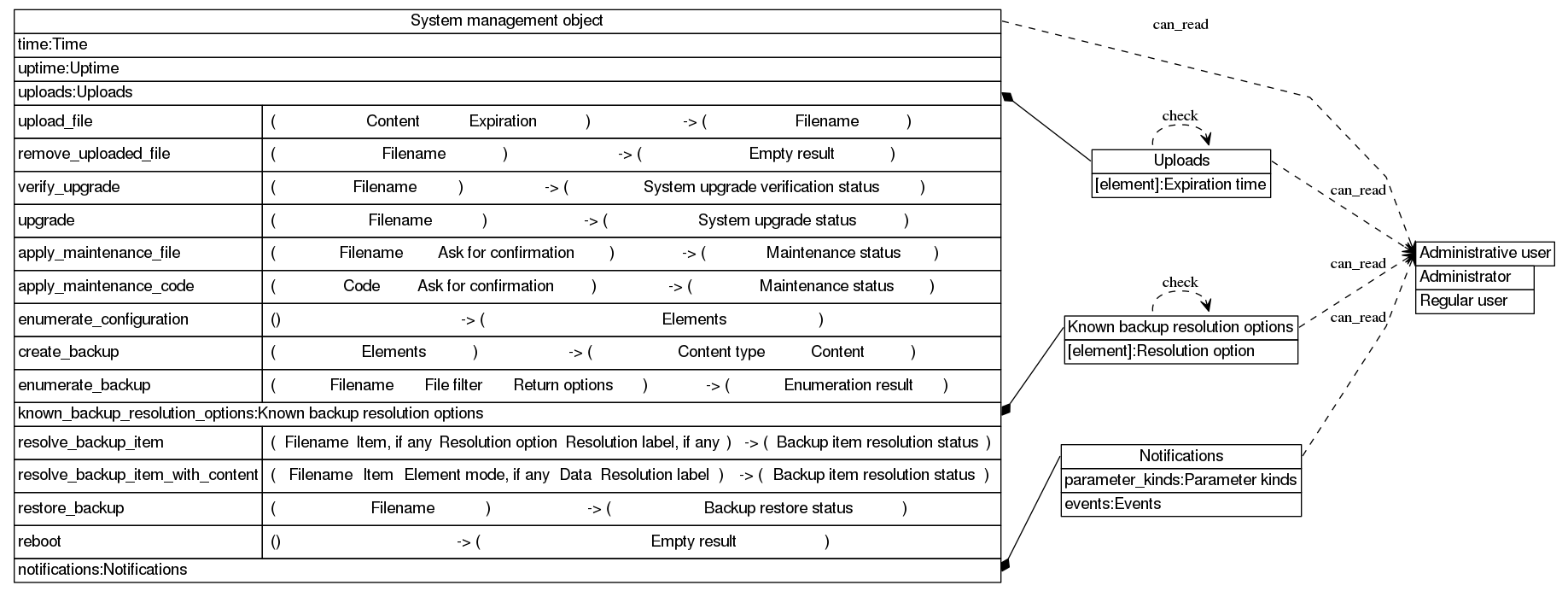 dot_inline_dotgraph_765.png