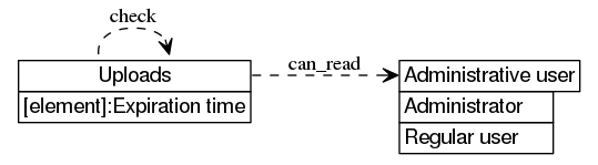 dot_inline_dotgraph_768.png
