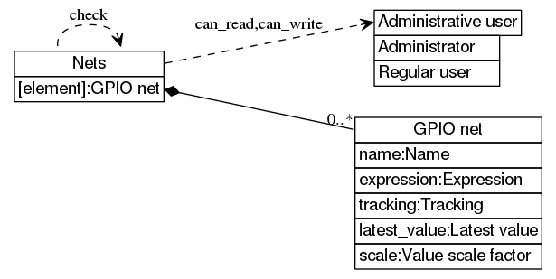 dot_inline_dotgraph_77.png