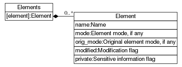dot_inline_dotgraph_780.png