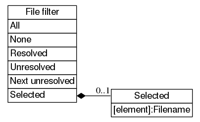 dot_inline_dotgraph_784.png