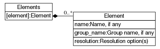 dot_inline_dotgraph_787.png