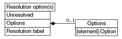 dot_inline_dotgraph_788.png