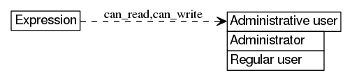 dot_inline_dotgraph_79.png