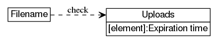 dot_inline_dotgraph_791.png