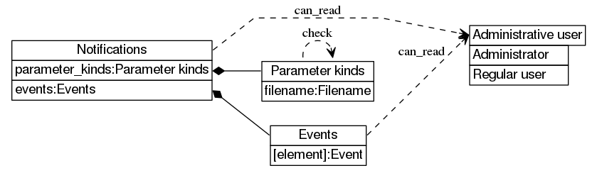 dot_inline_dotgraph_798.png