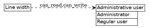 dot_inline_dotgraph_186.png