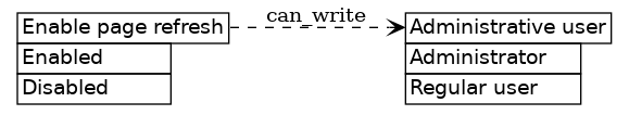 dot_inline_dotgraph_246.png