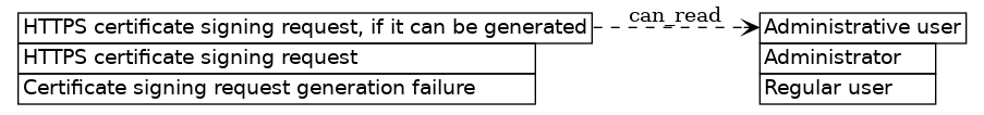 dot_inline_dotgraph_267.png