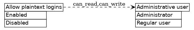 dot_inline_dotgraph_320.png