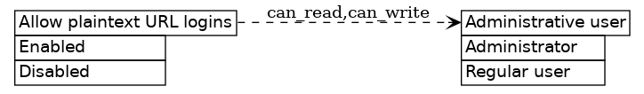 dot_inline_dotgraph_321.png
