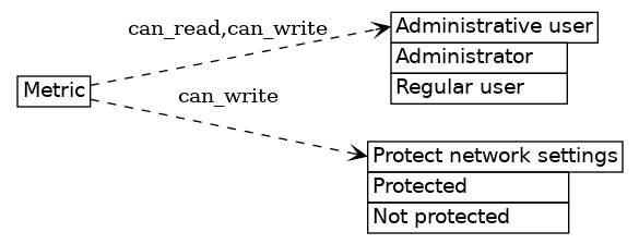 dot_inline_dotgraph_378.png
