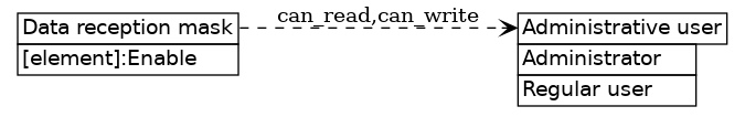 dot_inline_dotgraph_39.png