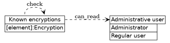 dot_inline_dotgraph_390.png