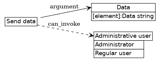 dot_inline_dotgraph_41.png