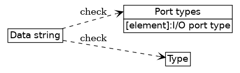 dot_inline_dotgraph_42.png