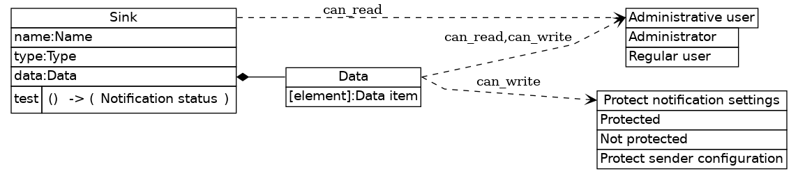 dot_inline_dotgraph_421.png