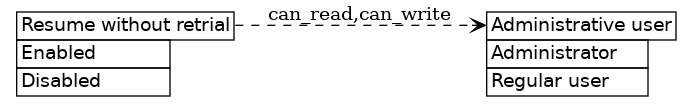 dot_inline_dotgraph_471.png
