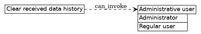 dot_inline_dotgraph_49.png