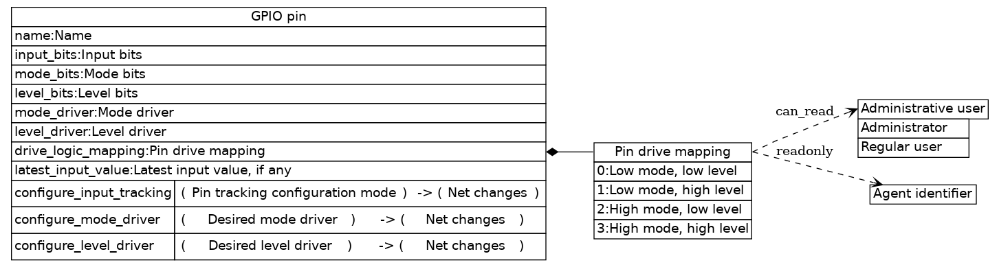 dot_inline_dotgraph_58.png