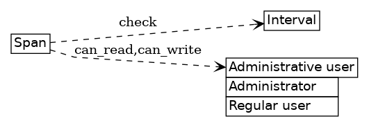 dot_inline_dotgraph_690.png