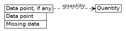dot_inline_dotgraph_693.png
