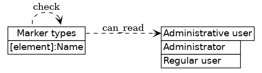 dot_inline_dotgraph_758.png