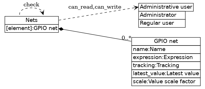dot_inline_dotgraph_77.png