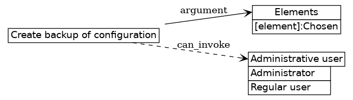 dot_inline_dotgraph_782.png