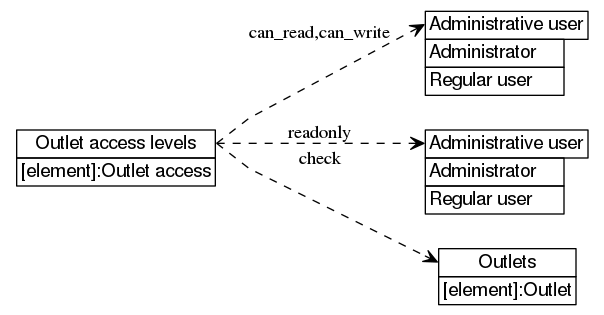 dot_inline_dotgraph_107.png