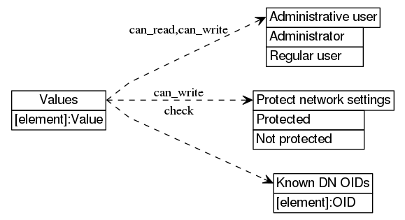 dot_inline_dotgraph_261.png