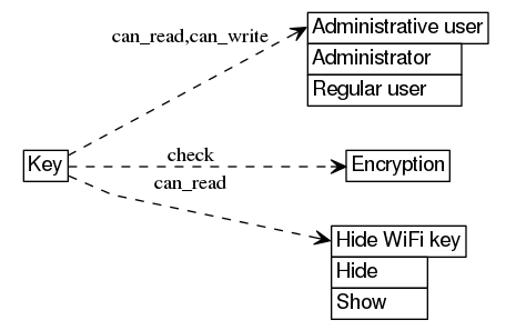 dot_inline_dotgraph_373.png