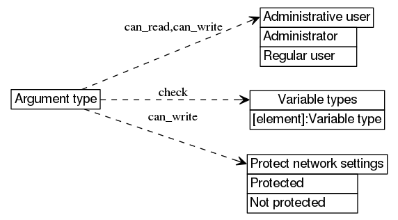 dot_inline_dotgraph_551.png