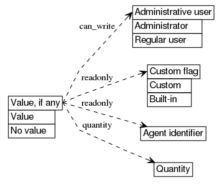dot_inline_dotgraph_615.png