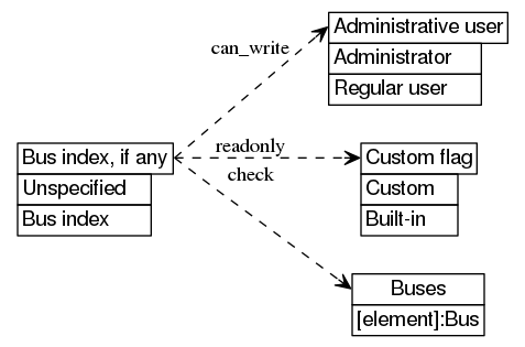 dot_inline_dotgraph_624.png