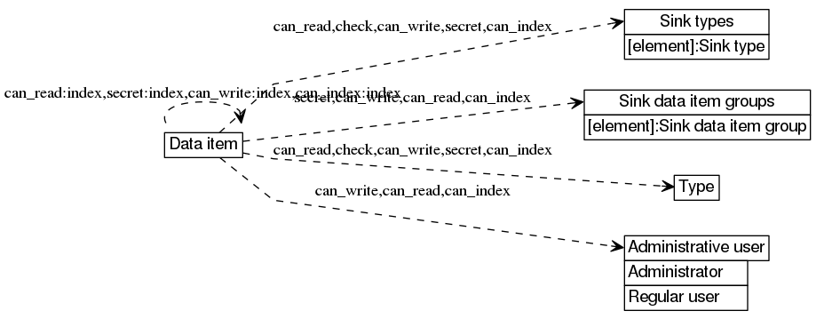 dot_inline_dotgraph_424.png