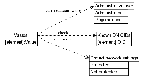 dot_inline_dotgraph_271.png