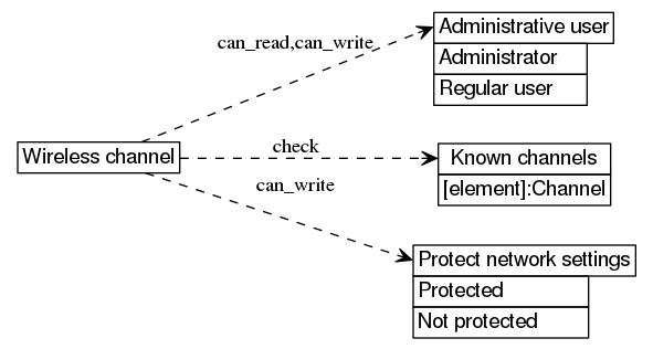 dot_inline_dotgraph_385.png