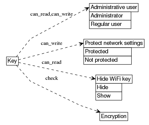 dot_inline_dotgraph_391.png