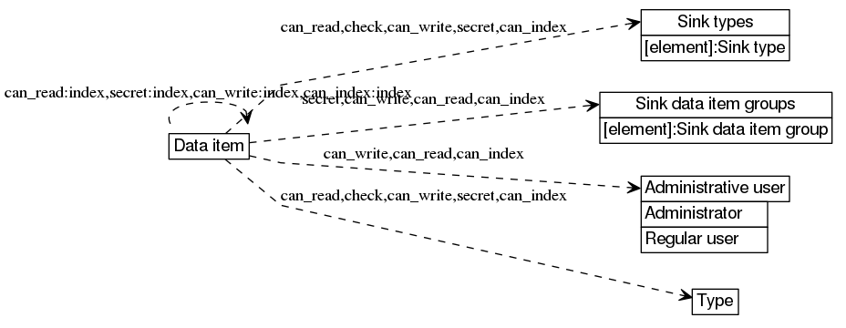 dot_inline_dotgraph_424.png
