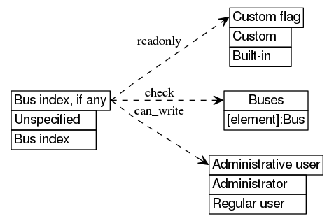 dot_inline_dotgraph_684.png