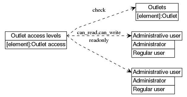 dot_inline_dotgraph_107.png
