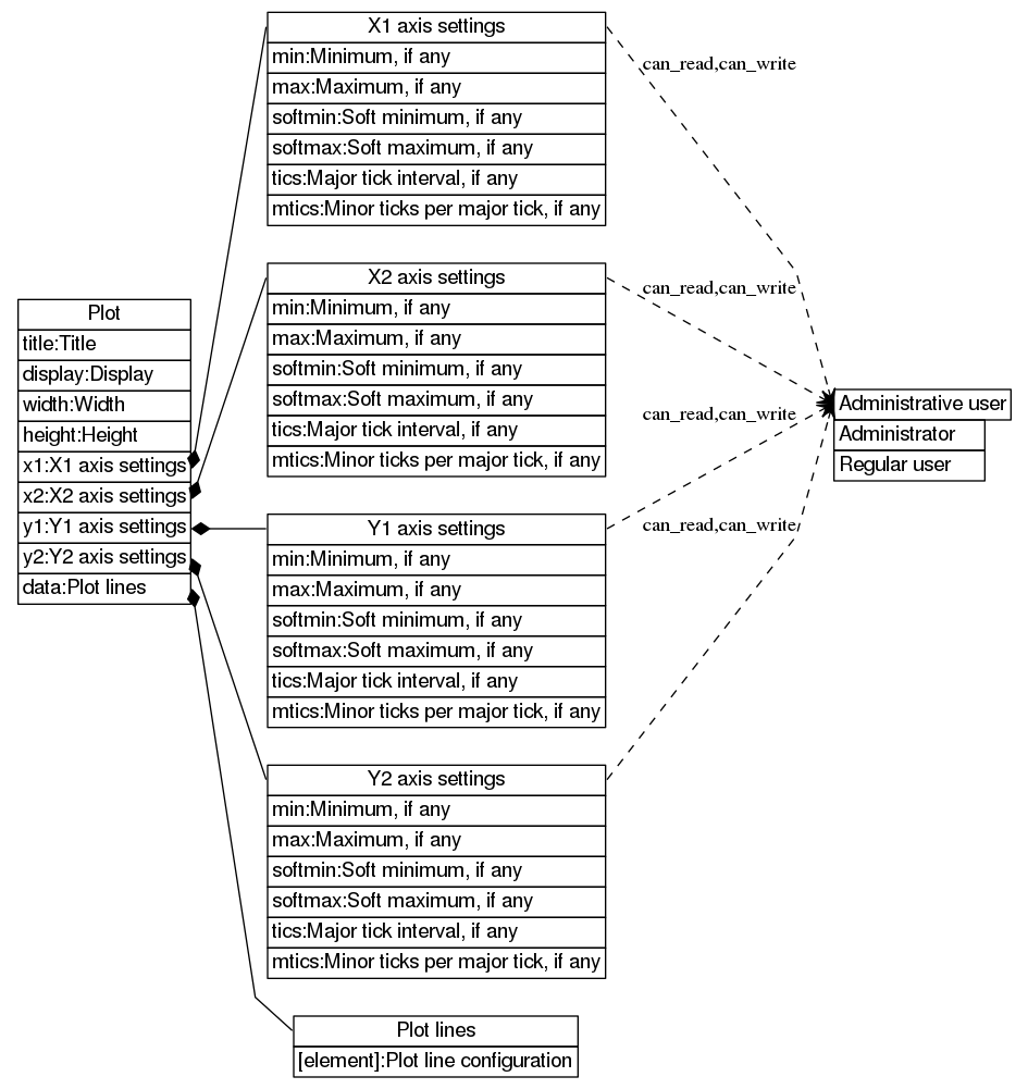 dot_inline_dotgraph_127.png