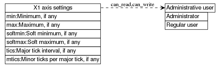 dot_inline_dotgraph_132.png