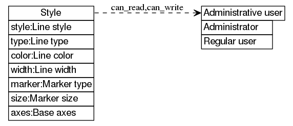 dot_inline_dotgraph_160.png