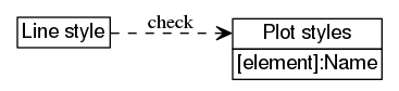 dot_inline_dotgraph_161.png